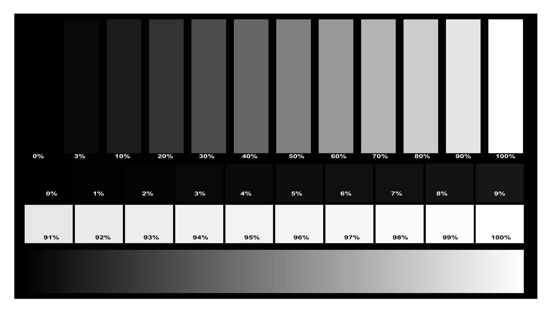 Черный цвет частота. Шкала серого для калибровки монитора. Таблица калибровки монитора. Тест яркости монитора. Градации серого для теста монитора.